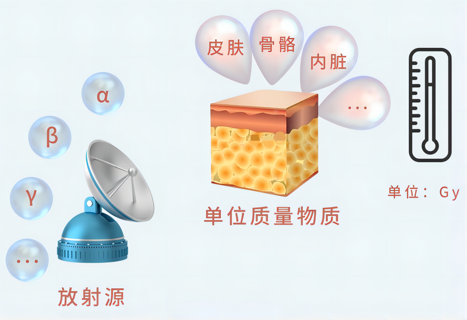 b3052f47d1fd6377fec9bc75d46e950.png